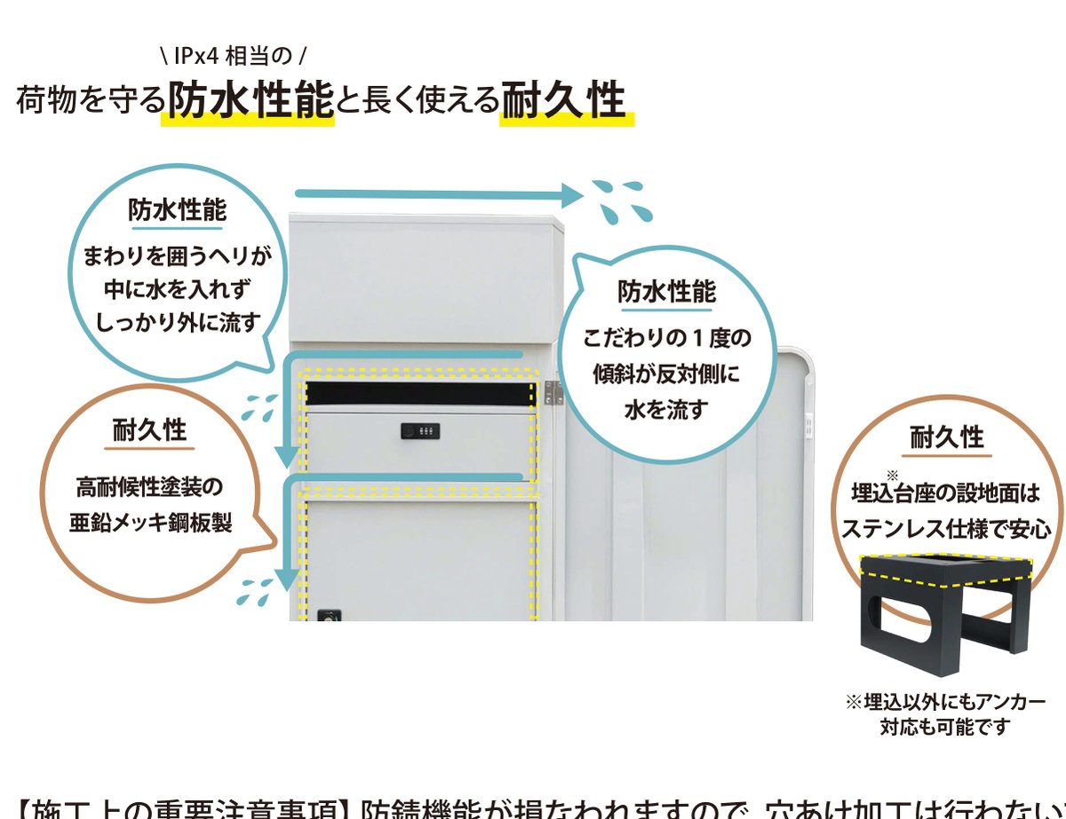 アクセント スクエア 防水性能と耐久性の構造説明