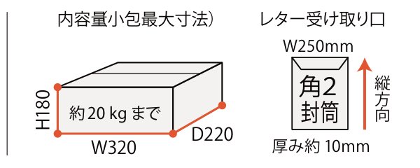 ブライズボックス スタンダード 内容量・レター受け取り口 寸法図