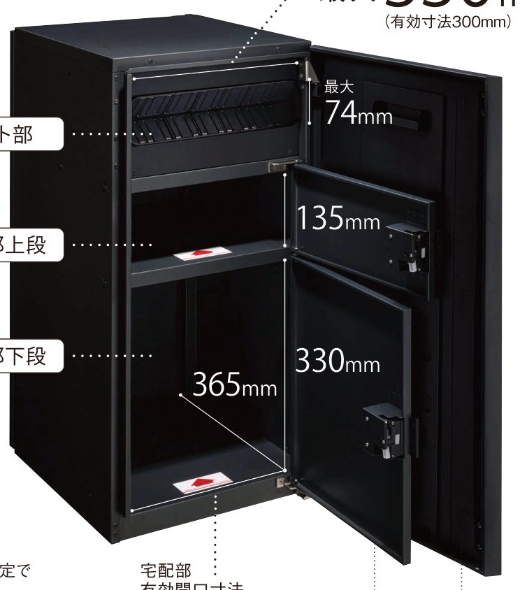 コンボマルチ 配達側(正面)カットモデル:ポスト部・宅配部上段・宅配部下段の寸法