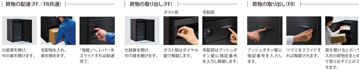 コンボマルチ 荷物の配達・取り出し手順(FF/FR)