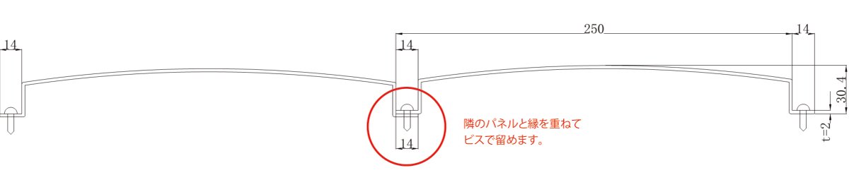 デザインフェンス カターゴ Type R アール形状断面図（隣のパネルと縁を重ねてビス留め）