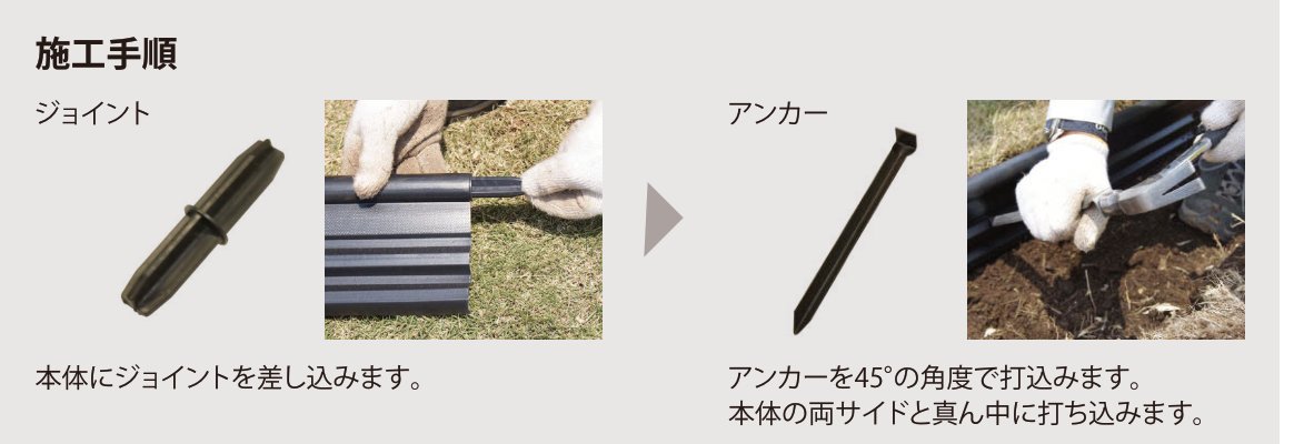 エッジキング 施工手順（ジョイント差込→アンカー45°打込み）