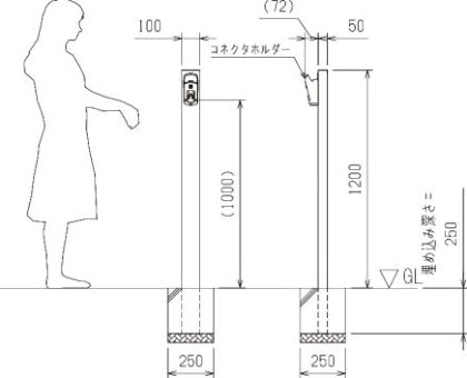 EVケーブル収納ポール 対応コネクタ形状(使用不可/使用可能)