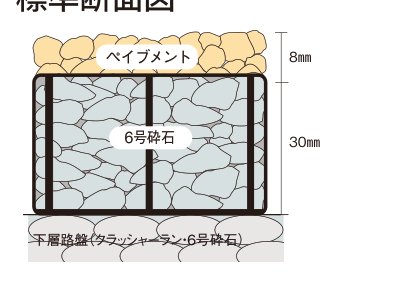 グラバパネル ペイブメント仕上げ 標準断面図