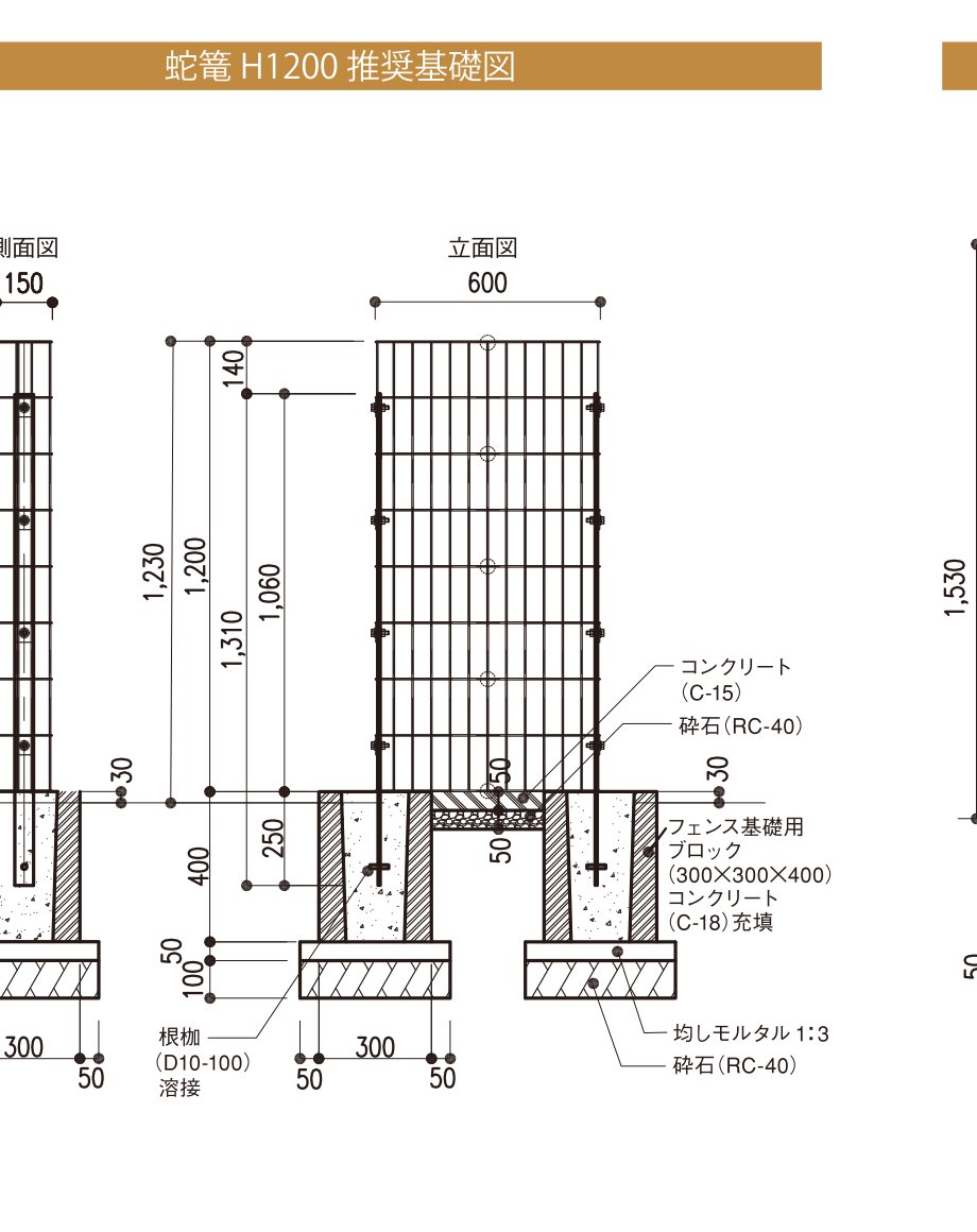 蛇篭 蛇篭 H1200 推奨基礎図