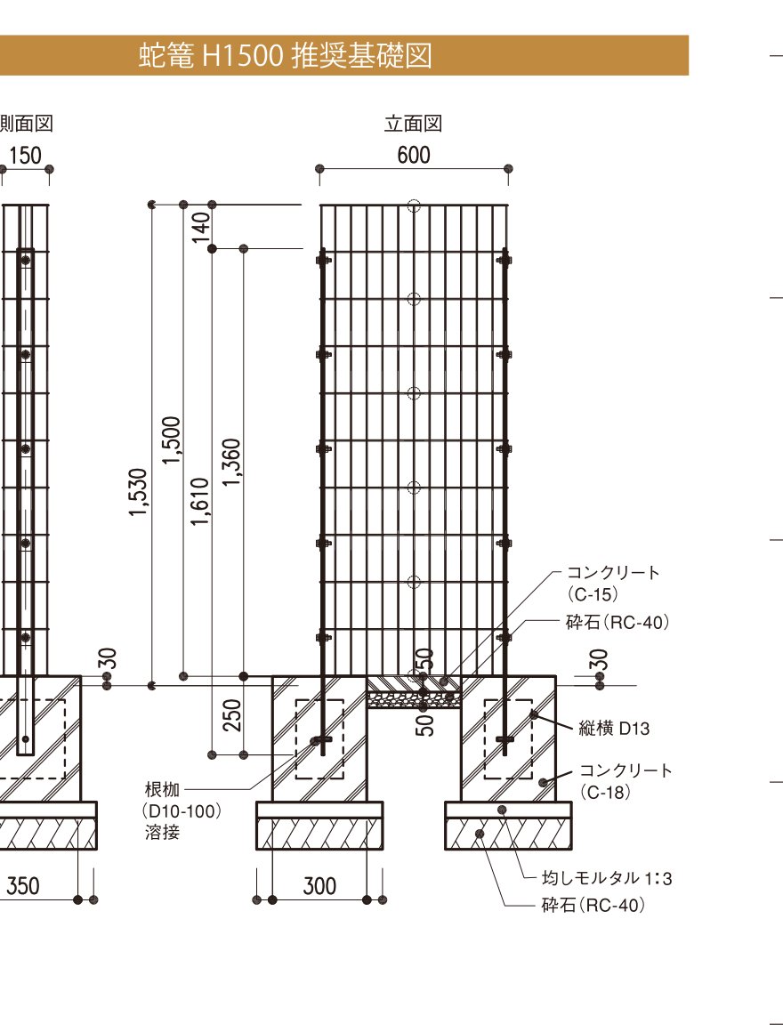 蛇篭 蛇篭 H1500 推奨基礎図
