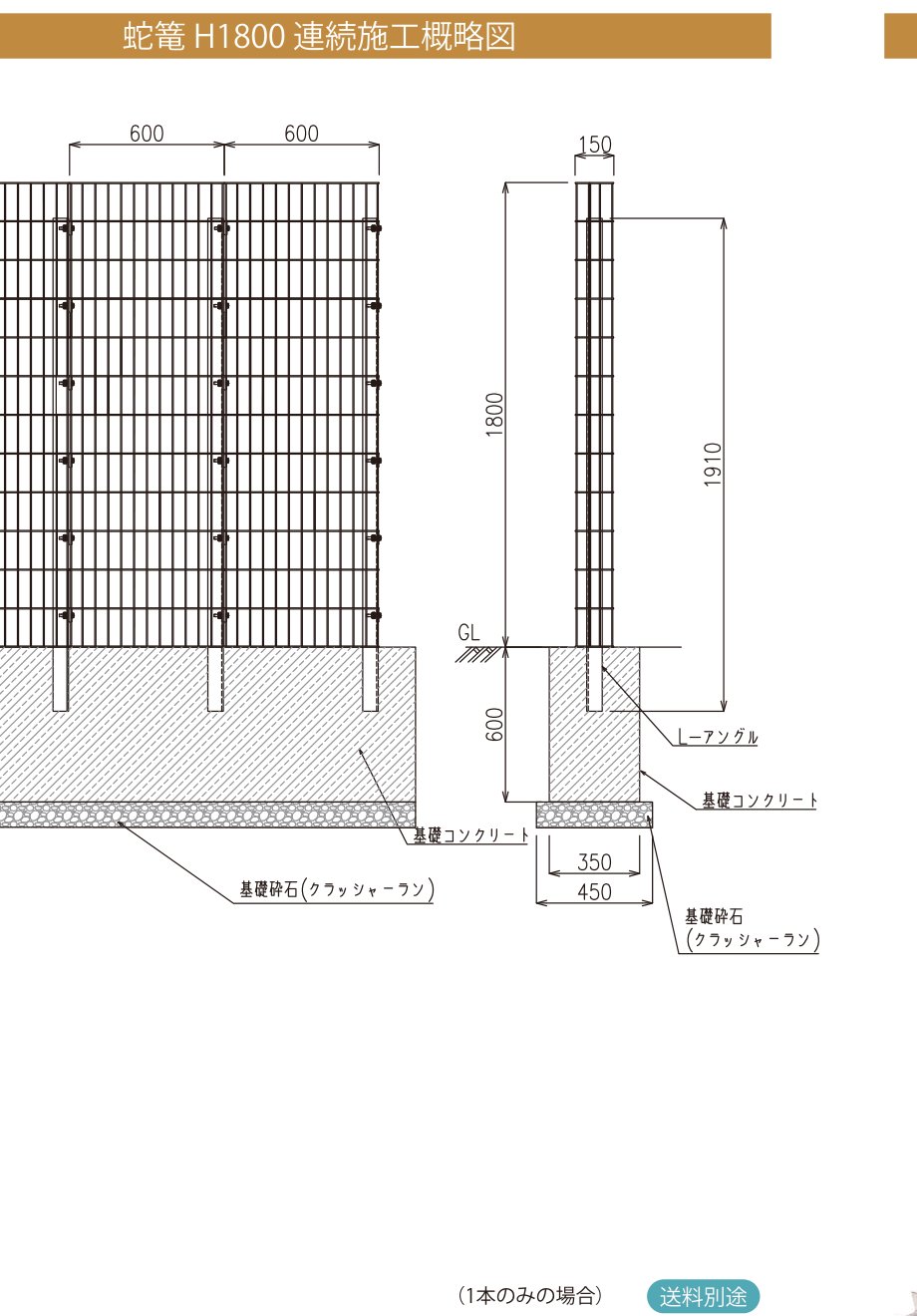 蛇篭 蛇篭 H1800 連続施工概略図