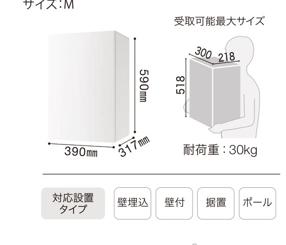 ナスタボックス+ サイズ:M 寸法図(受取可能最大サイズ・対応設置タイプ)