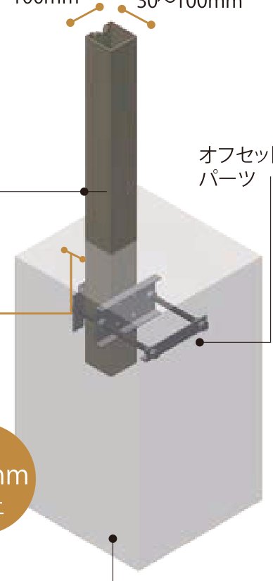 柱用オフセットパーツ 施工断面図（柱と基礎）