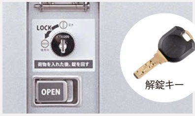 付属の解錠キー