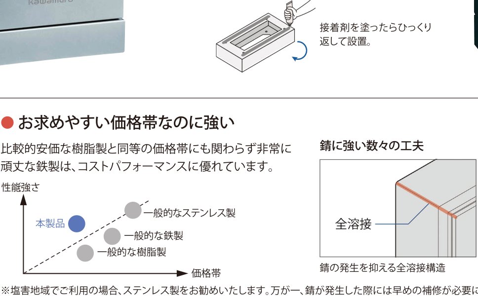 ルスポホーム お求めやすい価格帯なのに強い:性能・価格比較グラフと錆に強い構造(全溶接構造/端面処理)