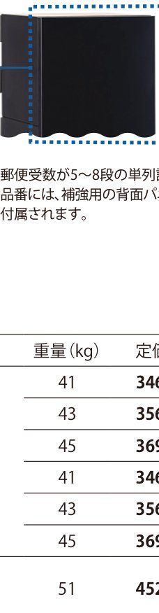 ルスポシェア 補強板（郵便受5〜8段、単列設置用品番のみ付属）背面パネル図