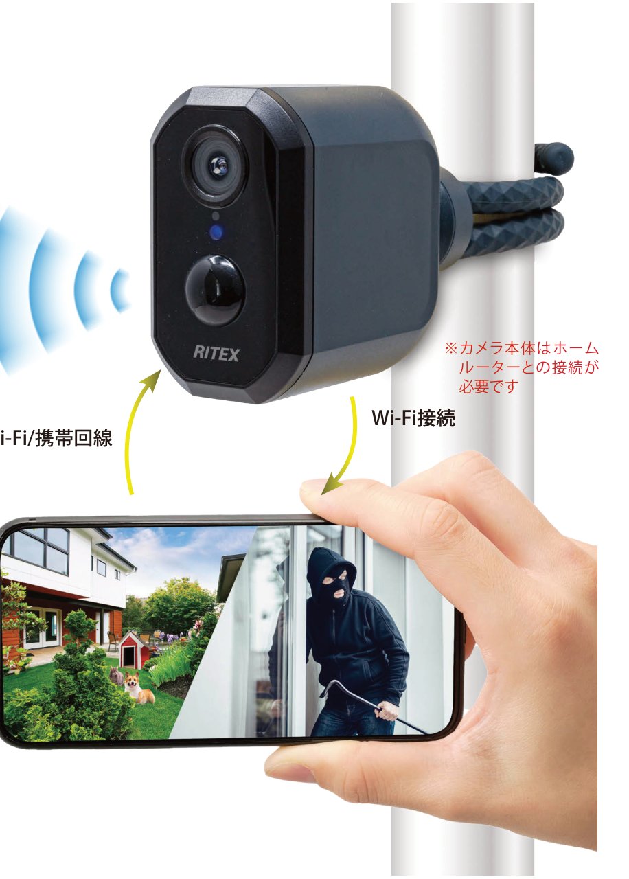 スマホ連動センサーカメラ本体写真