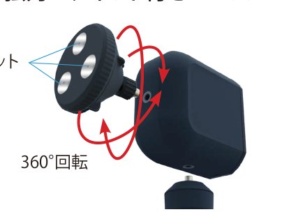 強力マグネット付きベース（360°回転）