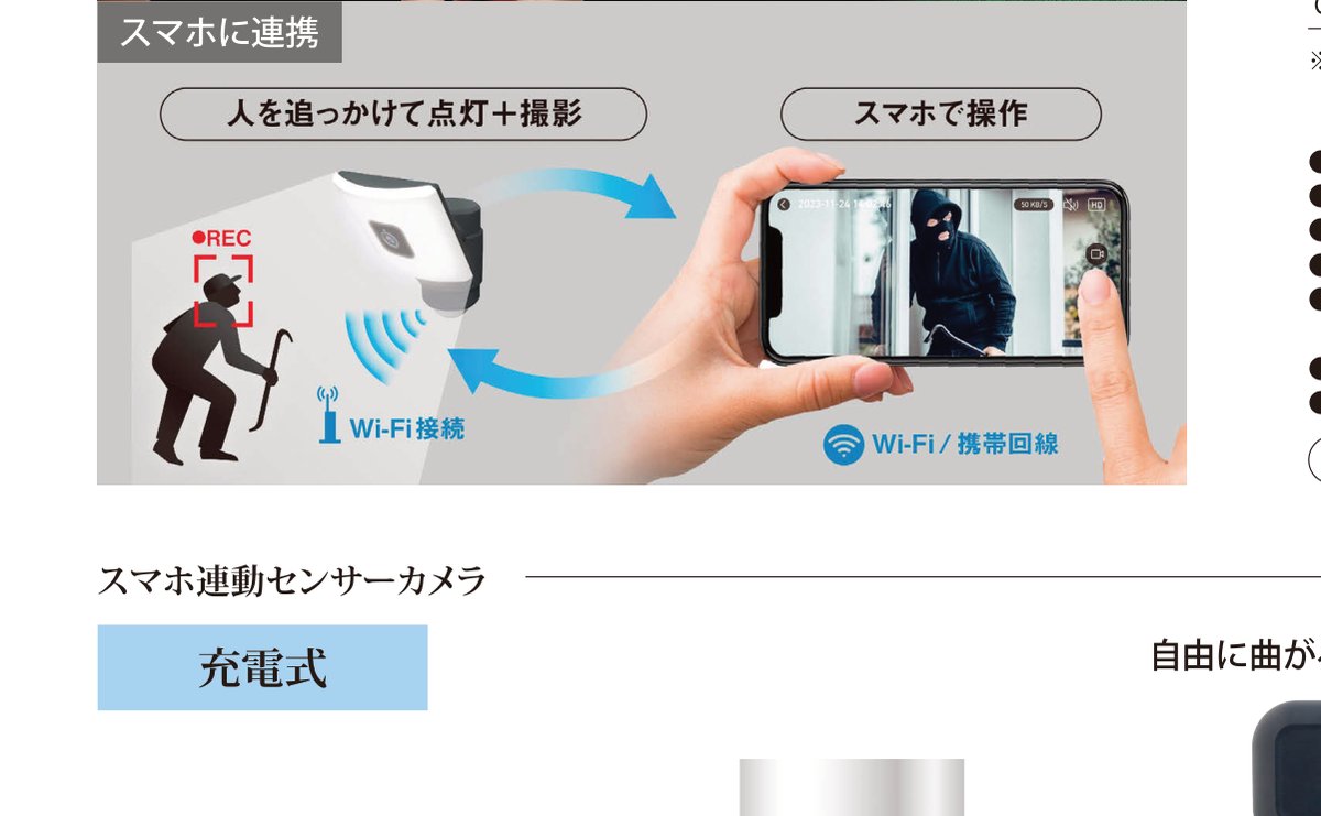 セキュリティカメラ スマホに連携：人を追っかけて点灯＋撮影 → スマホで操作