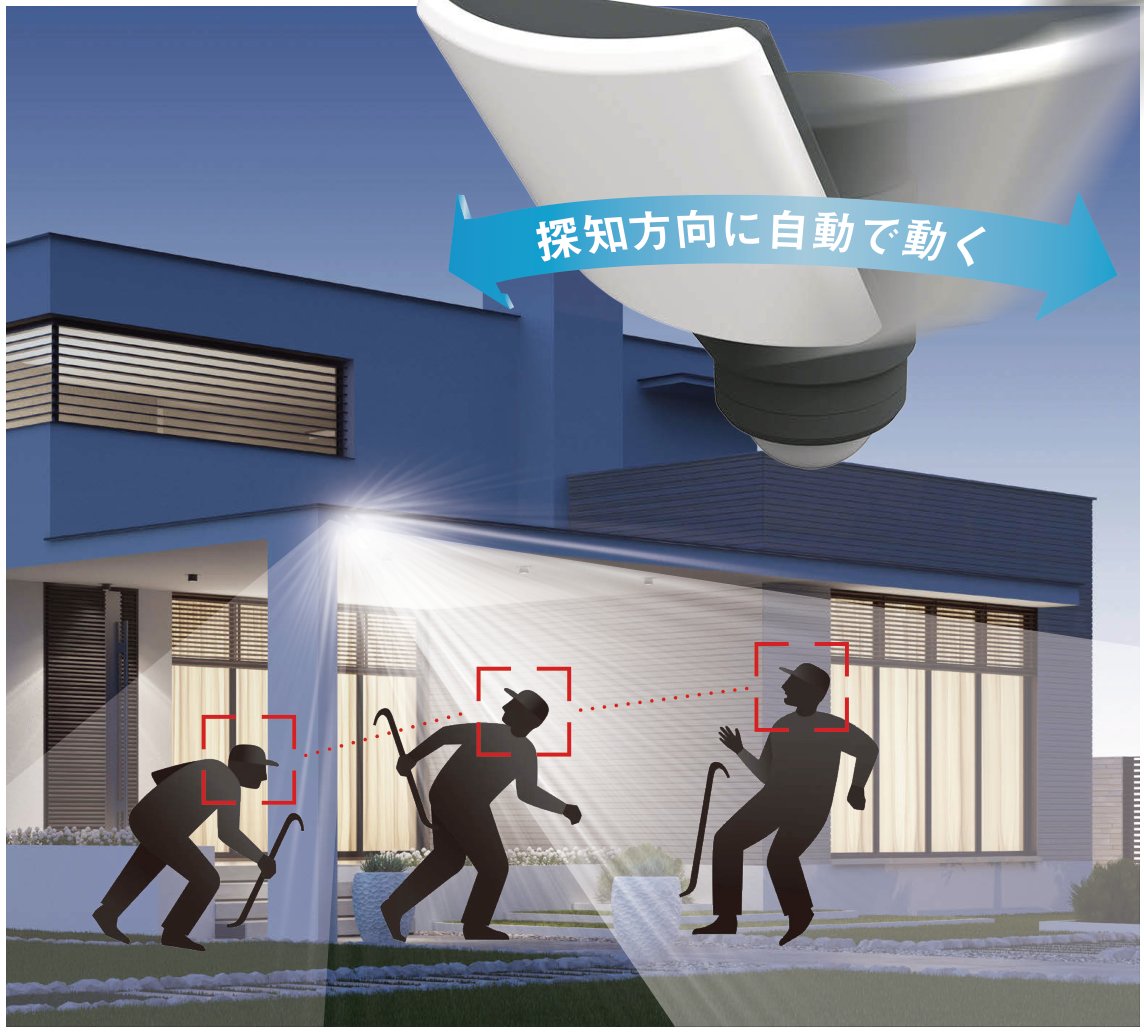 追尾式LEDセンサーライト 夜間設置イメージ（探知方向に自動で動く）