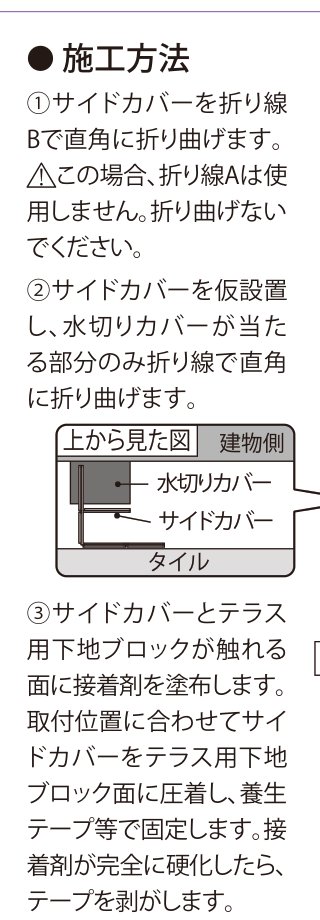 サイドカバー 施工方法(①折り曲げ→②仮設置・折り曲げ→③接着剤塗布)