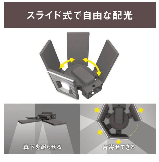 スライド型LEDセンサーライト スライド式で自由な配光：真下を照らせる／片寄せできる