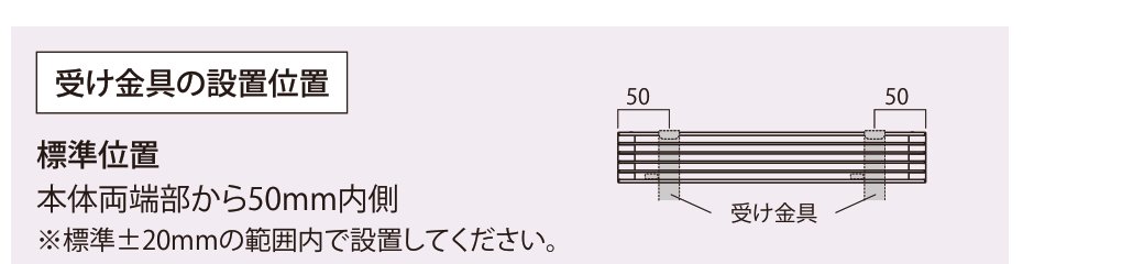 テラスエッジネオ 受け金具の設置位置（標準位置：本体両端部から50mm内側）