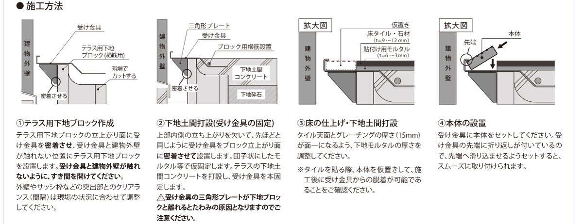 テラスエッジネオ 施工方法（4ステップ）