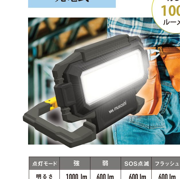 充電式マルチライト投光器型 使用イメージ