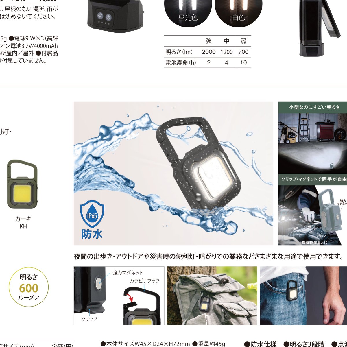 スーパーフラッシュライト 防水デモ写真