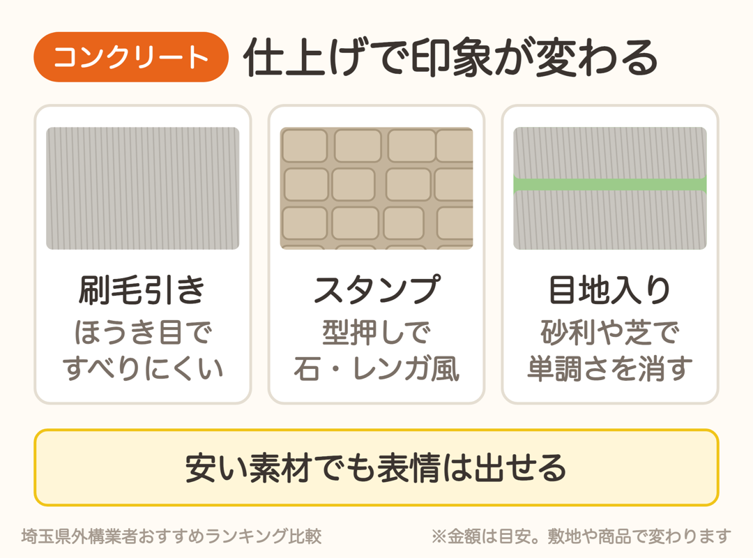 コンクリートの仕上げ3種。刷毛引き・スタンプ・目地入り