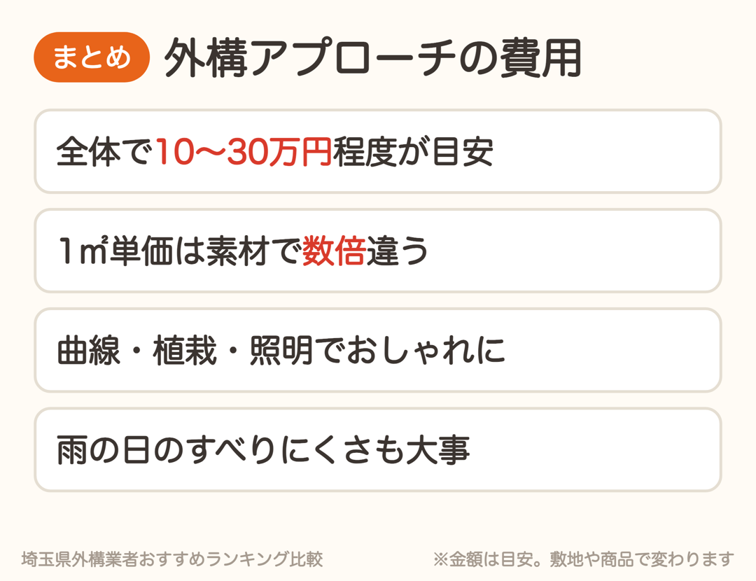 外構アプローチの費用まとめ