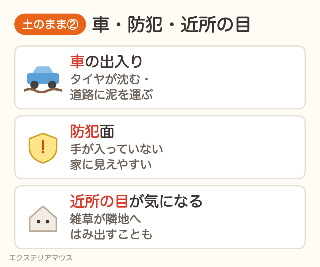 新築外構を土のままにすると起きる車・防犯・近所の目の問題