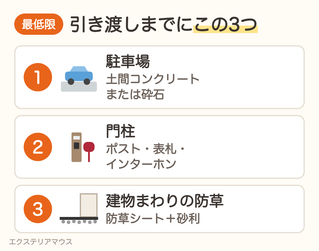 新築外構で引き渡しまでに最低限やっておきたい3つ(駐車場・門柱・建物まわりの防草)