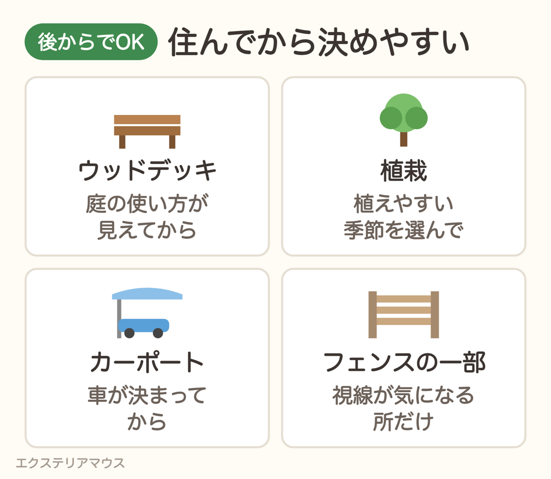 新築外構で後からでもいいもの(ウッドデッキ・植栽・カーポート・フェンスの一部)
