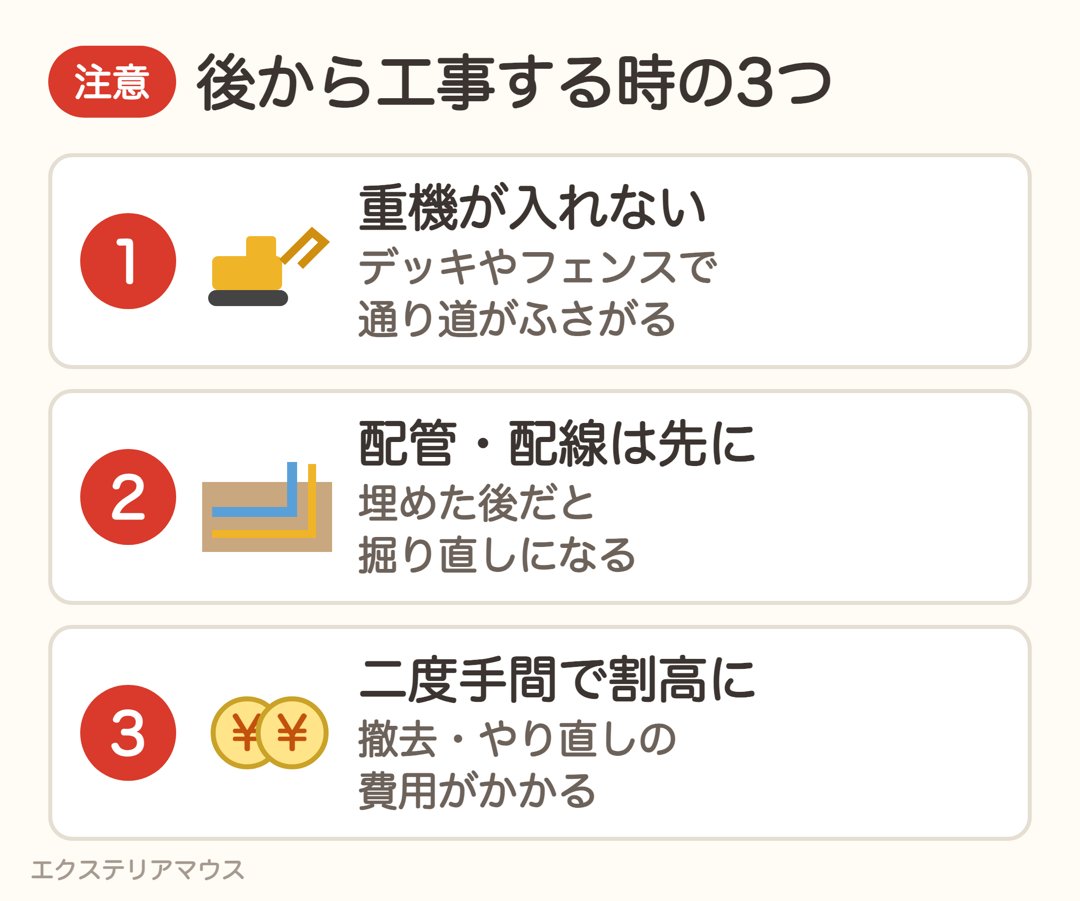 新築外構を後から工事するときの注意点3つ