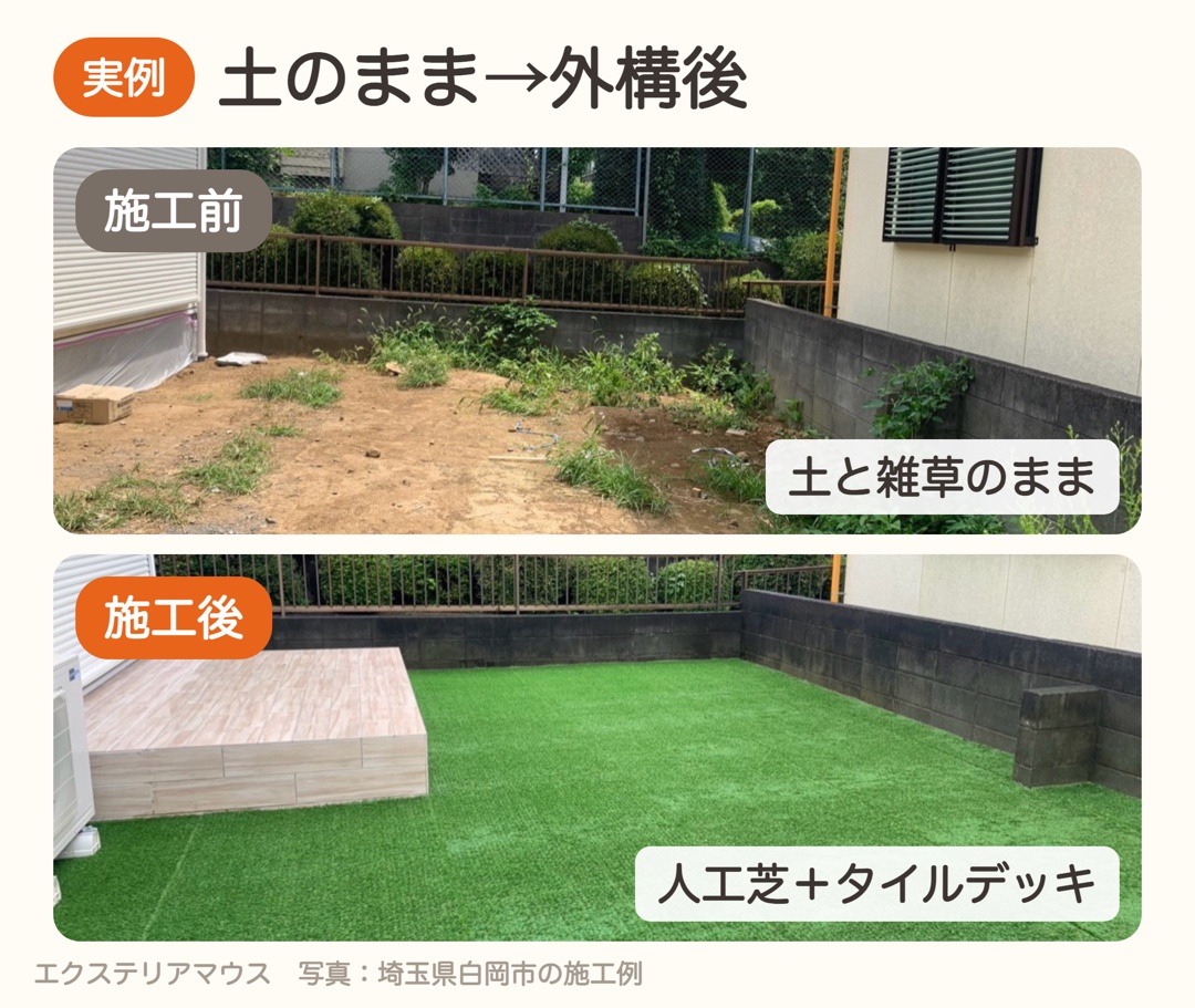白岡市の新築外構 土のままの施工前と人工芝・タイルデッキの施工後
