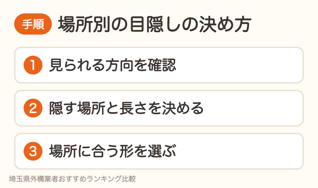 場所別の目隠しの決め方3ステップ