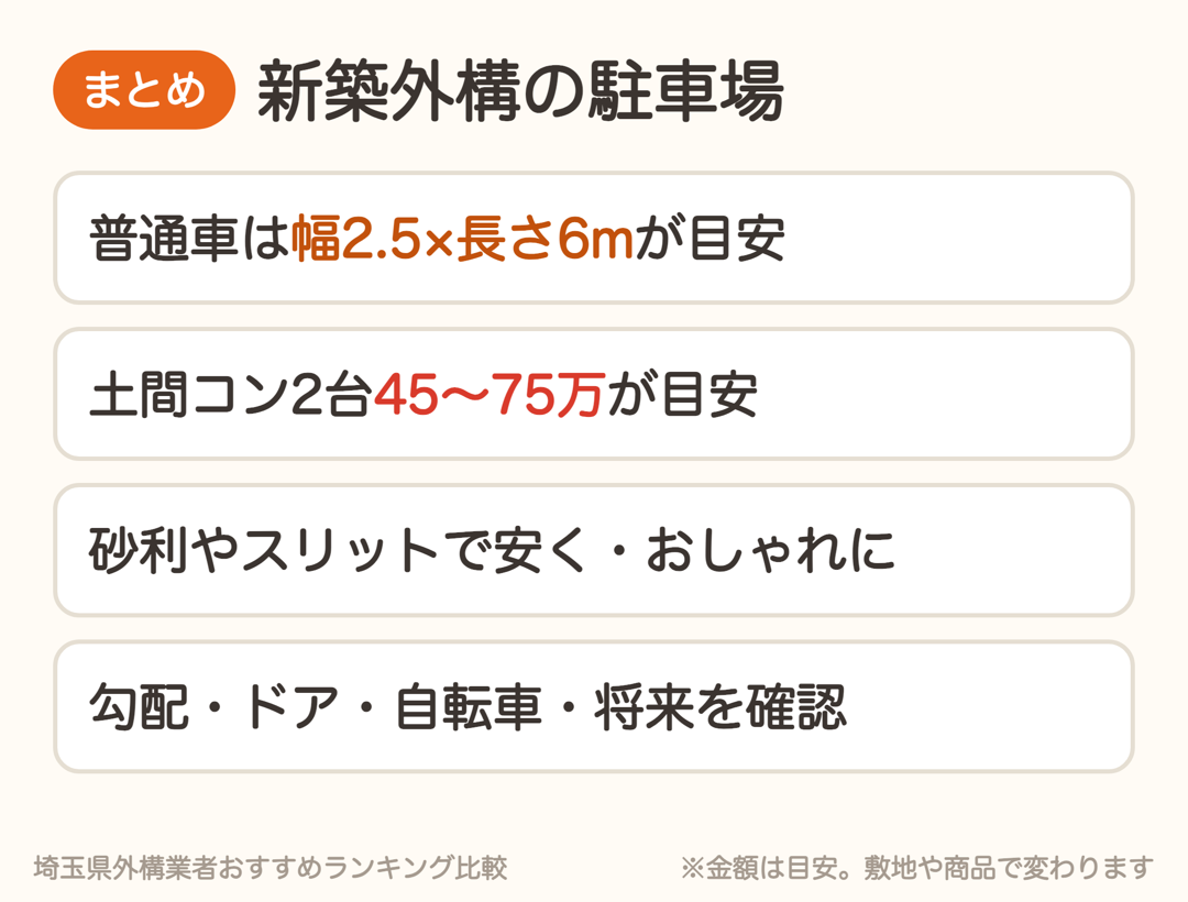 新築外構の駐車場のまとめ