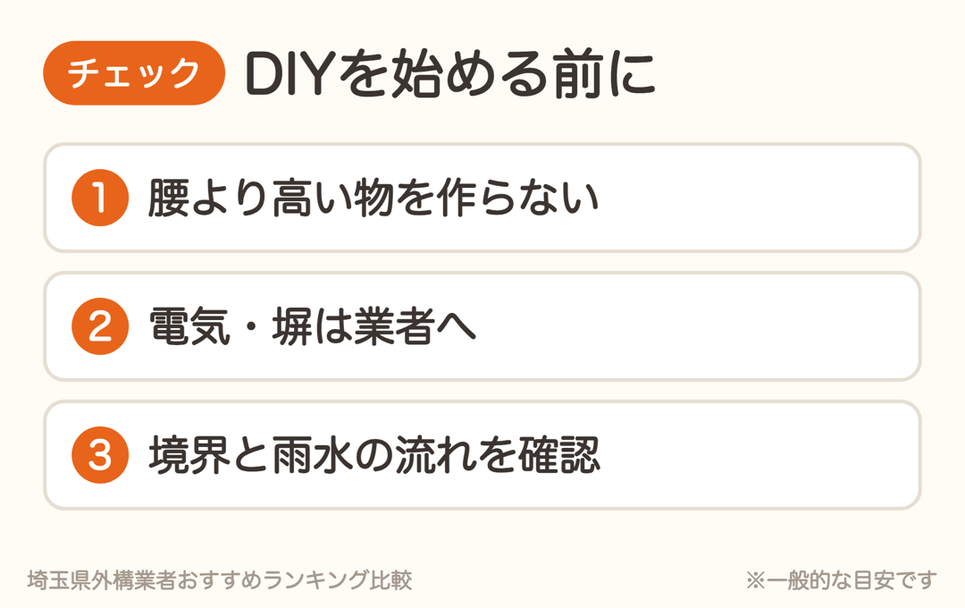 DIYを始める前のチェック。腰より高い物を作らない、電気・塀は業者へ、境界と雨水の流れを確認