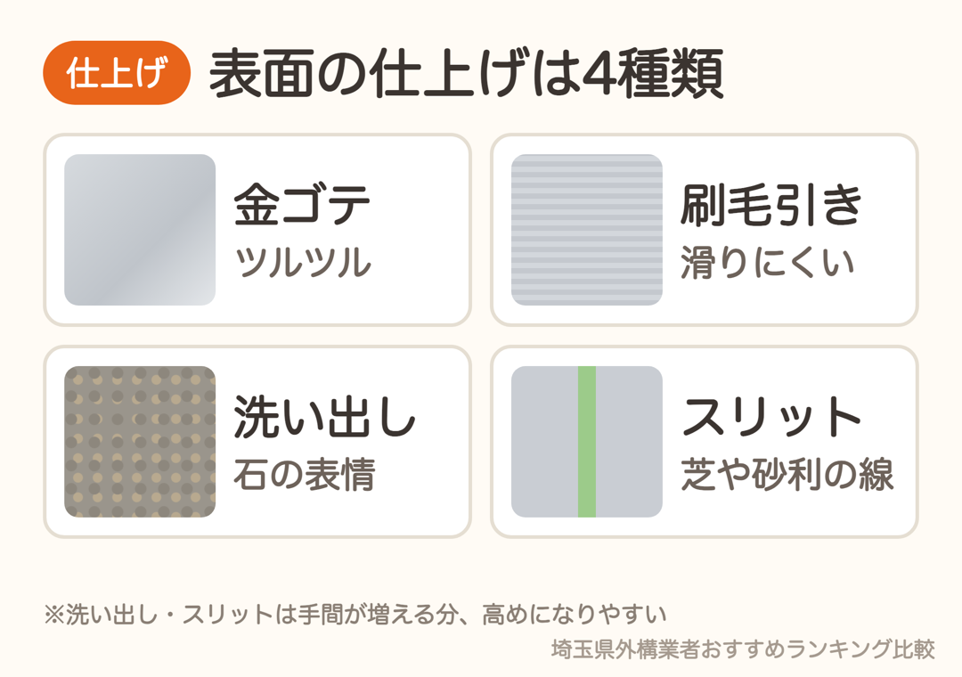 土間コンクリートの仕上げ4種類。金ゴテ・刷毛引き・洗い出し・スリット