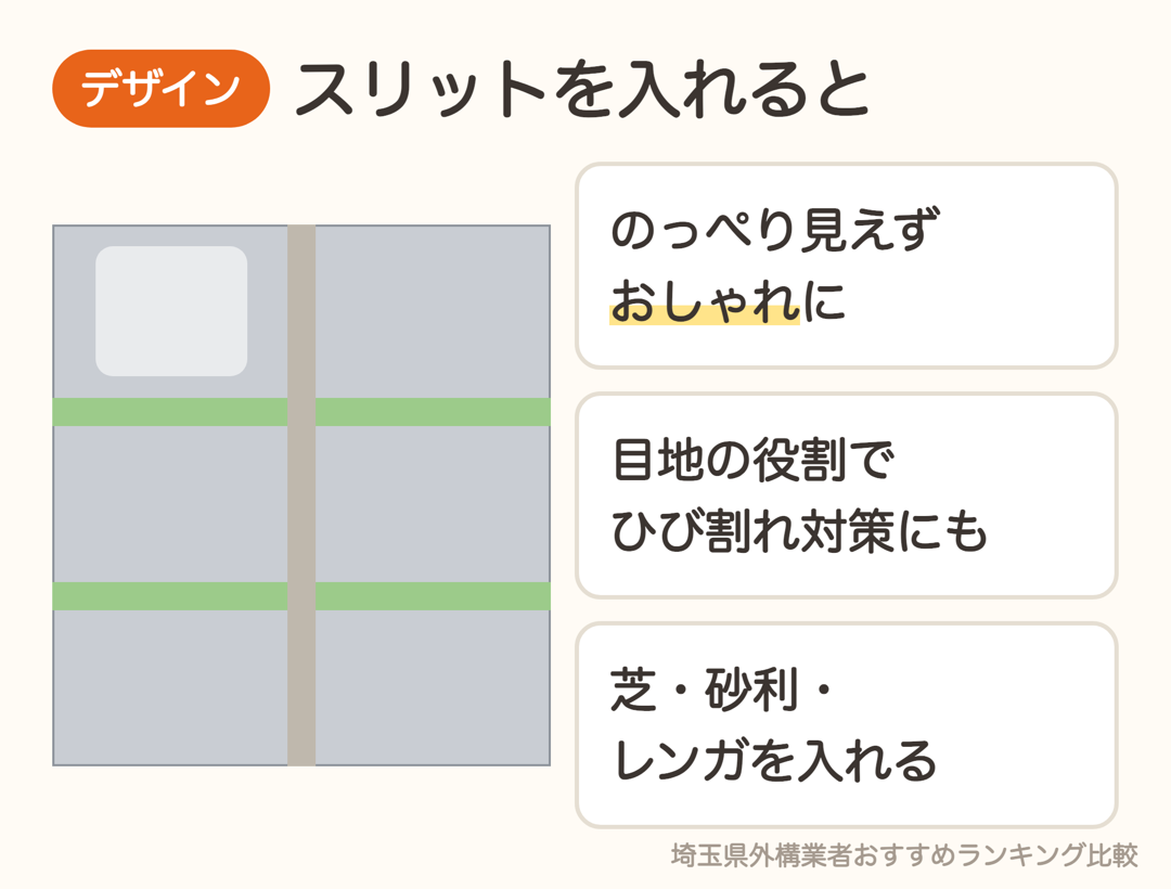 スリットを入れた土間コンクリートの図。芝や砂利のラインでおしゃれに、ひび割れ対策にも