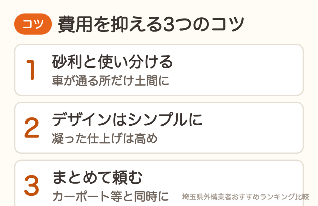土間コンクリートの費用を抑える3つのコツ。砂利と使い分ける・デザインはシンプルに・まとめて頼む