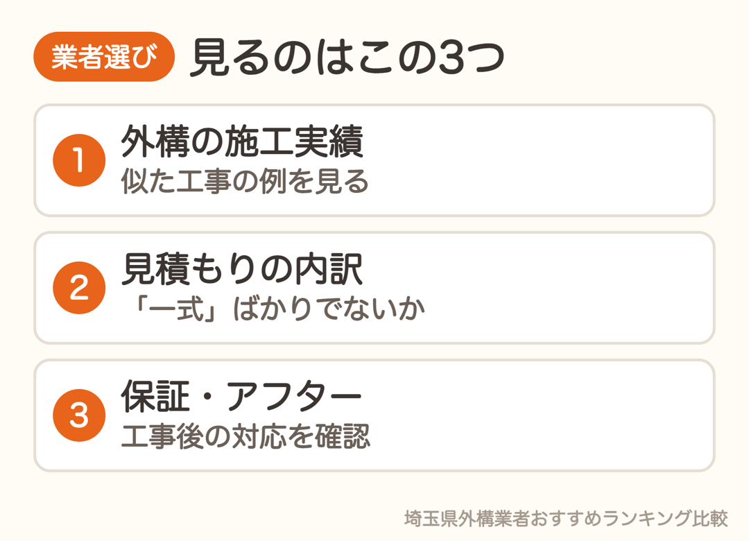 外構業者選びのポイント3つ。施工実績・見積もりの内訳・保証とアフター