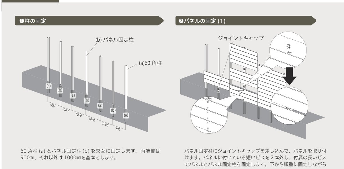 プラド/one unit(パネル) 設置の手順:①柱の固定(60角柱(a)とパネル固定柱(b)を交互に固定)/②パネルの固定(1)(ジョイントキャップでパネルを取り付け)