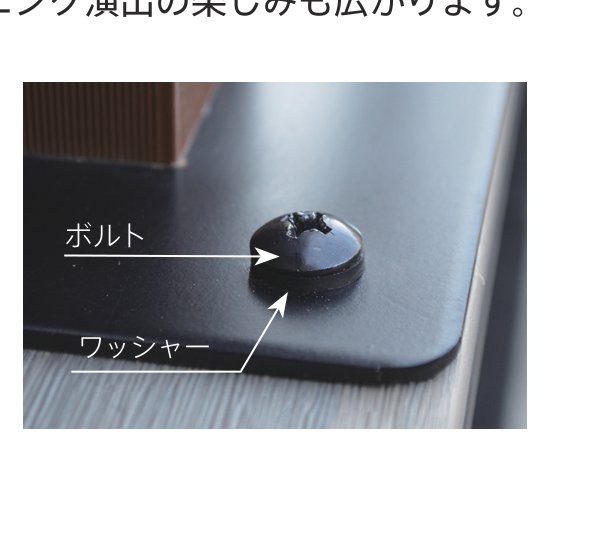 固定プレートのボルト・ワッシャー取付部クローズアップ