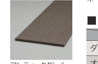 プラド/parts one 部材・共通部材 アンティークグレイ