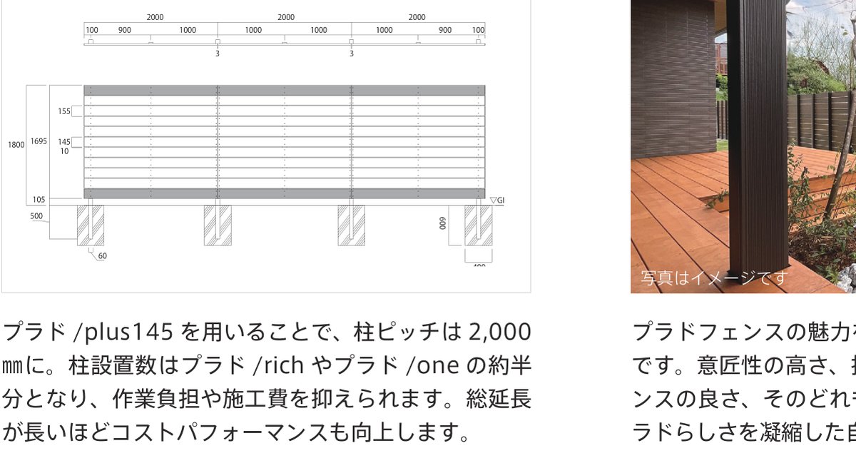 プラド/rich+［リッチプラス］ 柱ピッチ2,000mmの構造図（プラド/plus145使用）