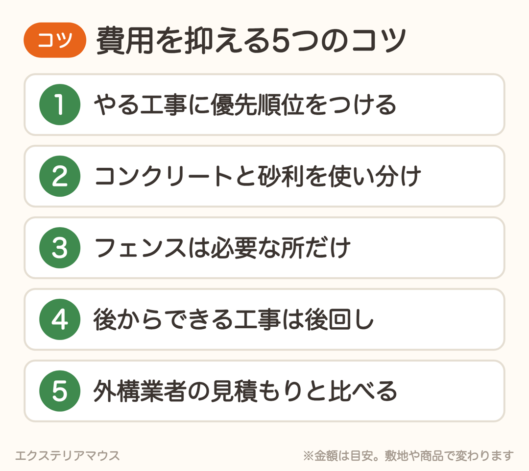 新築外構の費用を抑える5つのコツ