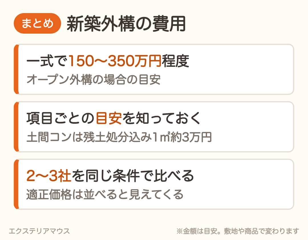 新築外構の費用のまとめ