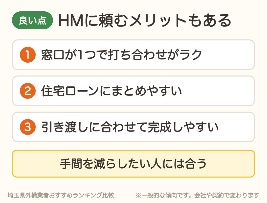 ハウスメーカーに外構を頼むメリット。窓口が1つ、住宅ローンにまとめやすい、引き渡しに合わせやすい