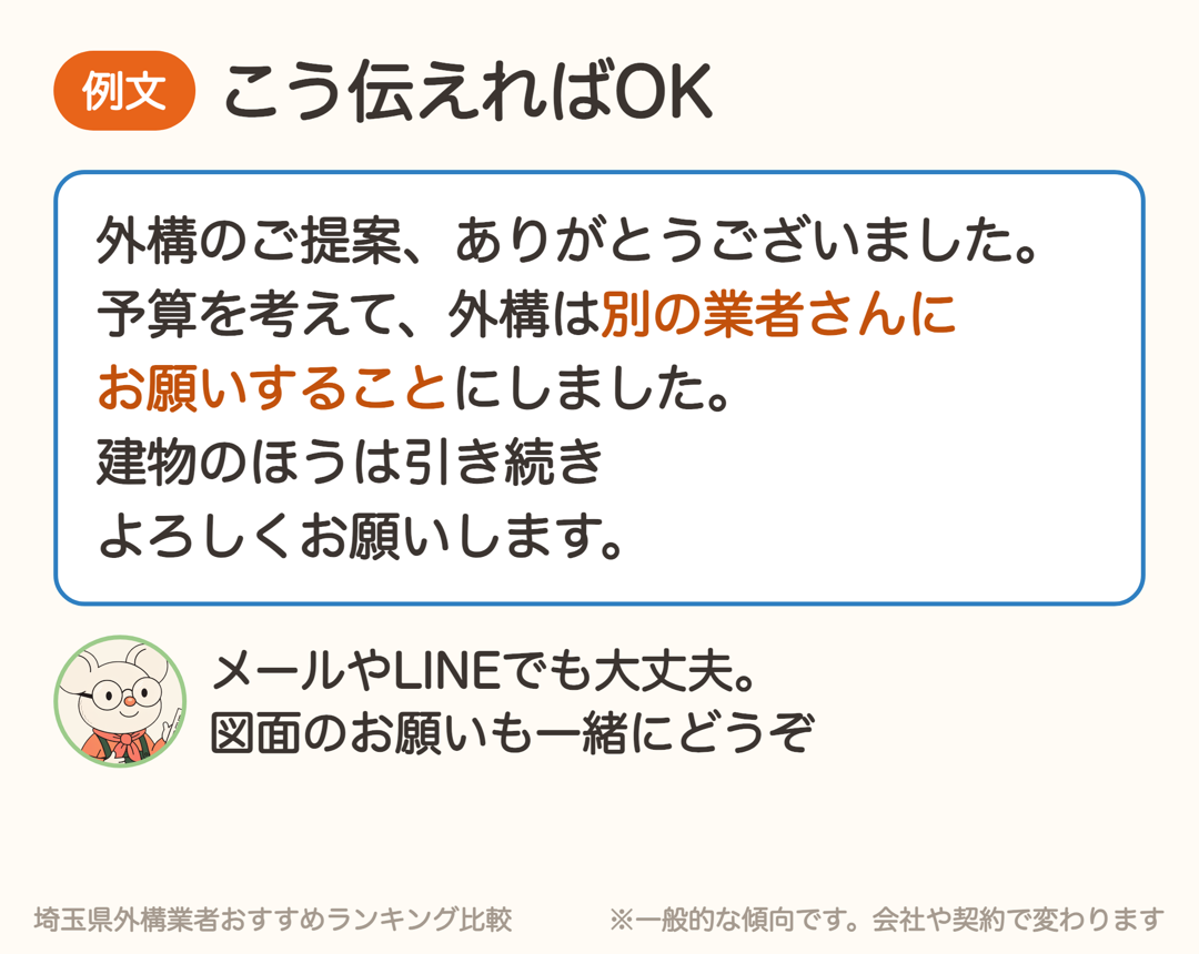 ハウスメーカーの外構を断るときの例文