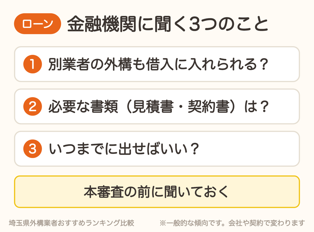 外構費を住宅ローンに入れたいときに金融機関に聞く3つのこと