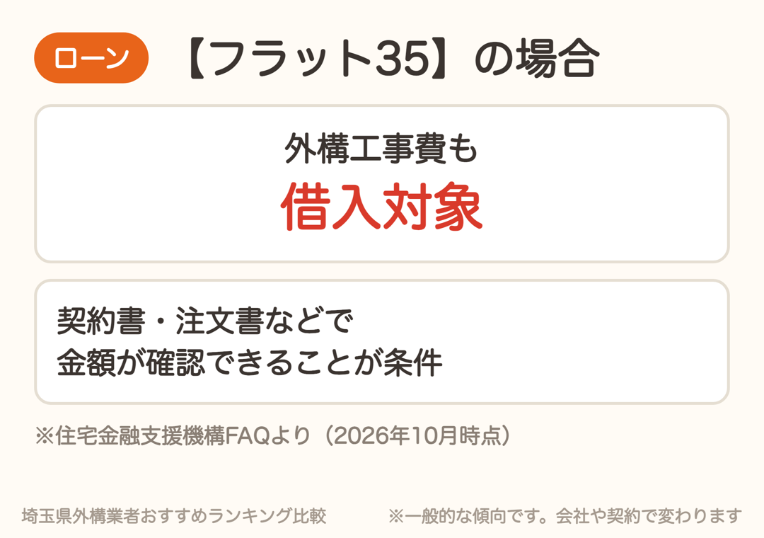 【フラット35】では確認書類があれば外構工事費も借入対象